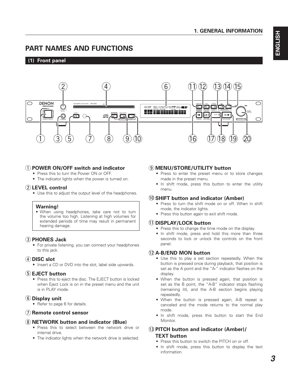Part names and functions | Denon DN-C640 User Manual | Page 11 / 54
