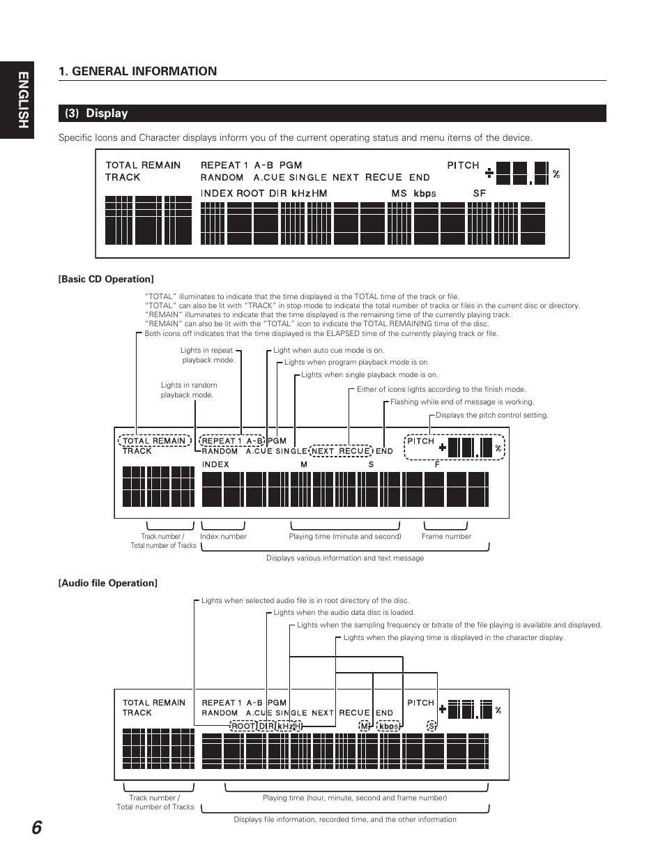 English, General information (3) display | Denon DN-C640 User Manual | Page 14 / 54