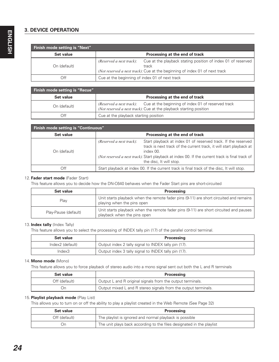 English | Denon DN-C640 User Manual | Page 32 / 54