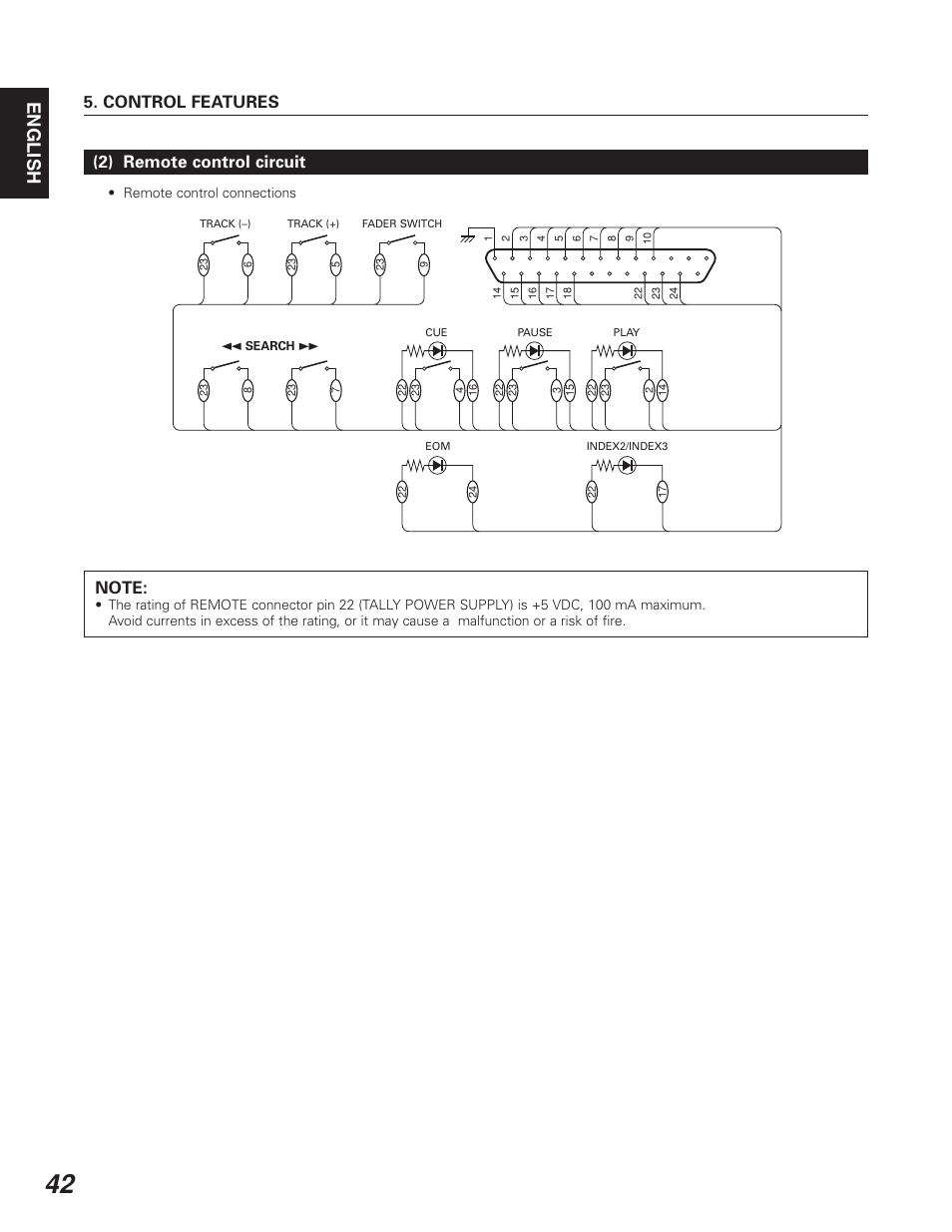 English, Control features (2) remote control circuit | Denon DN-C640 User Manual | Page 50 / 54