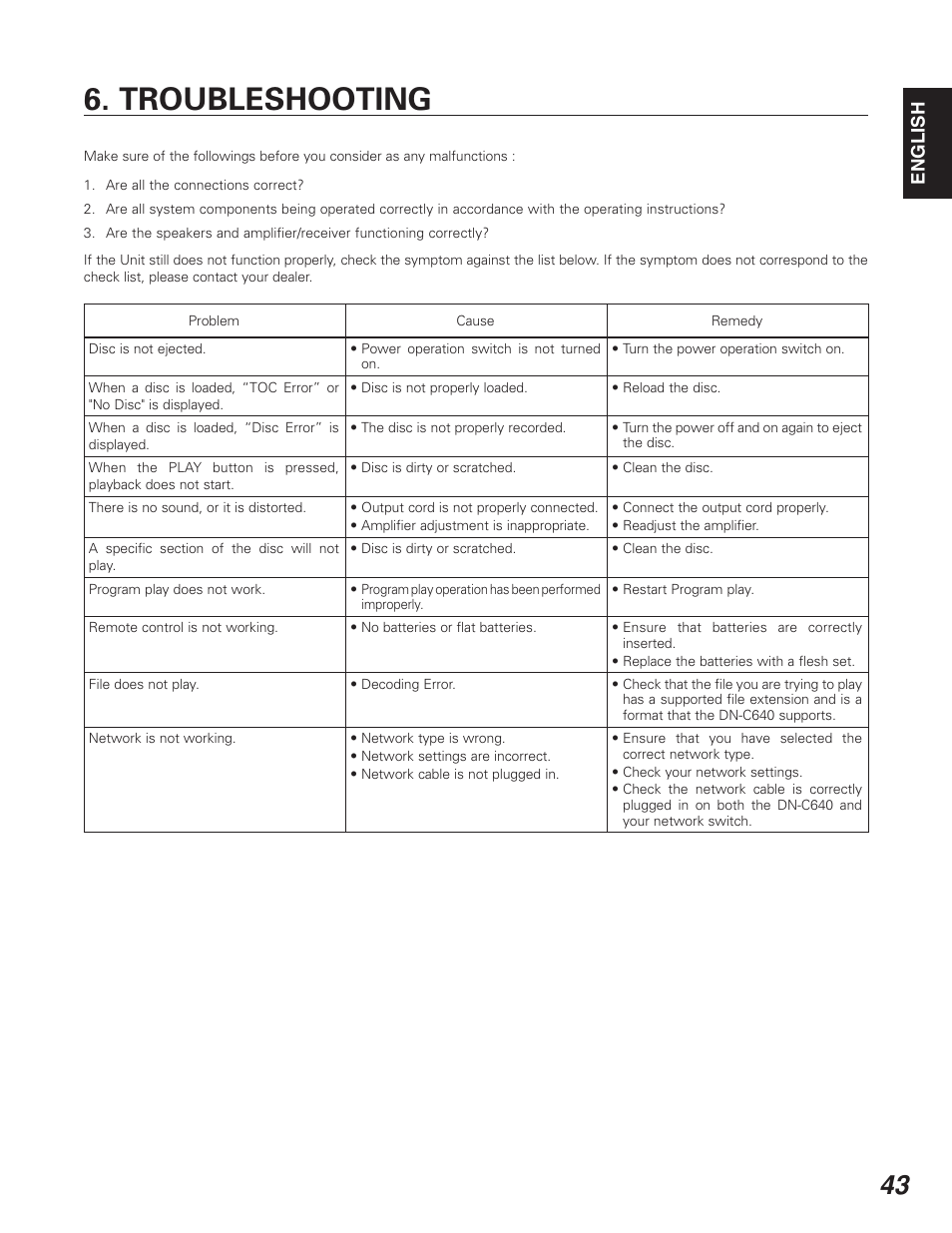 Troubleshooting | Denon DN-C640 User Manual | Page 51 / 54