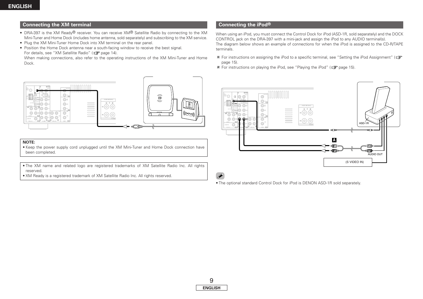 English | Denon DRA-397 User Manual | Page 12 / 32