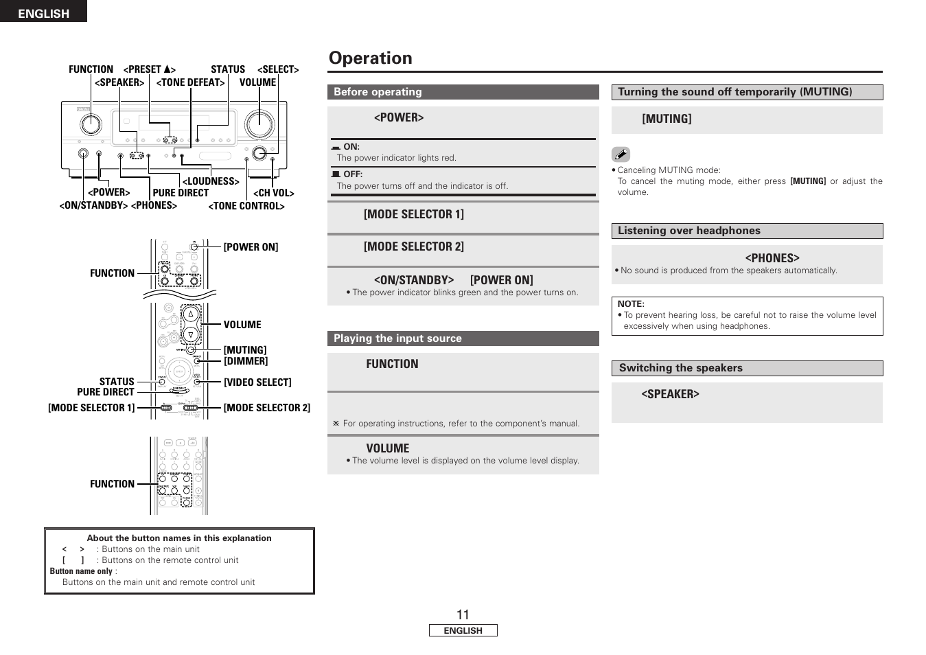 Operation | Denon DRA-397 User Manual | Page 14 / 32