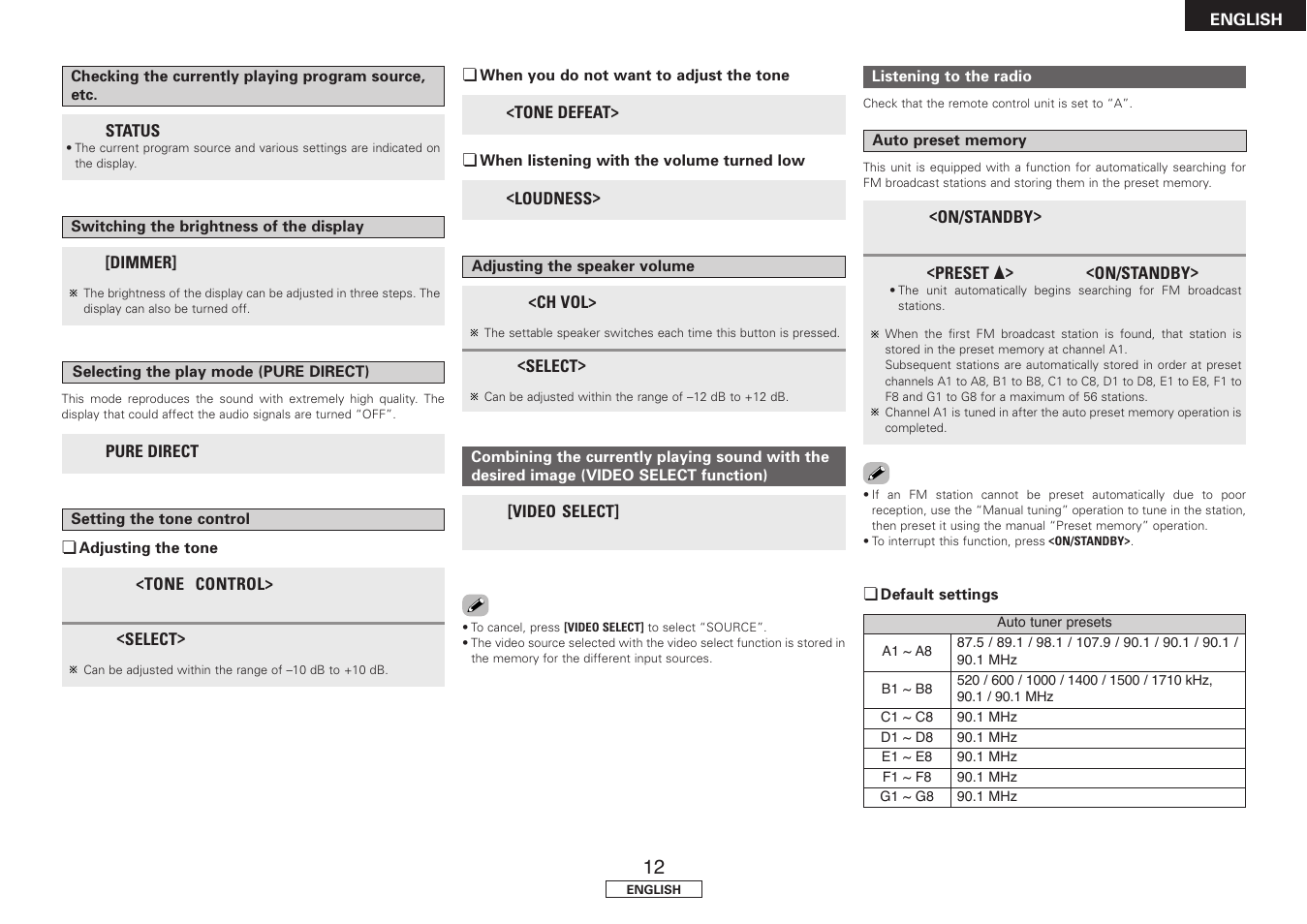 Denon DRA-397 User Manual | Page 15 / 32