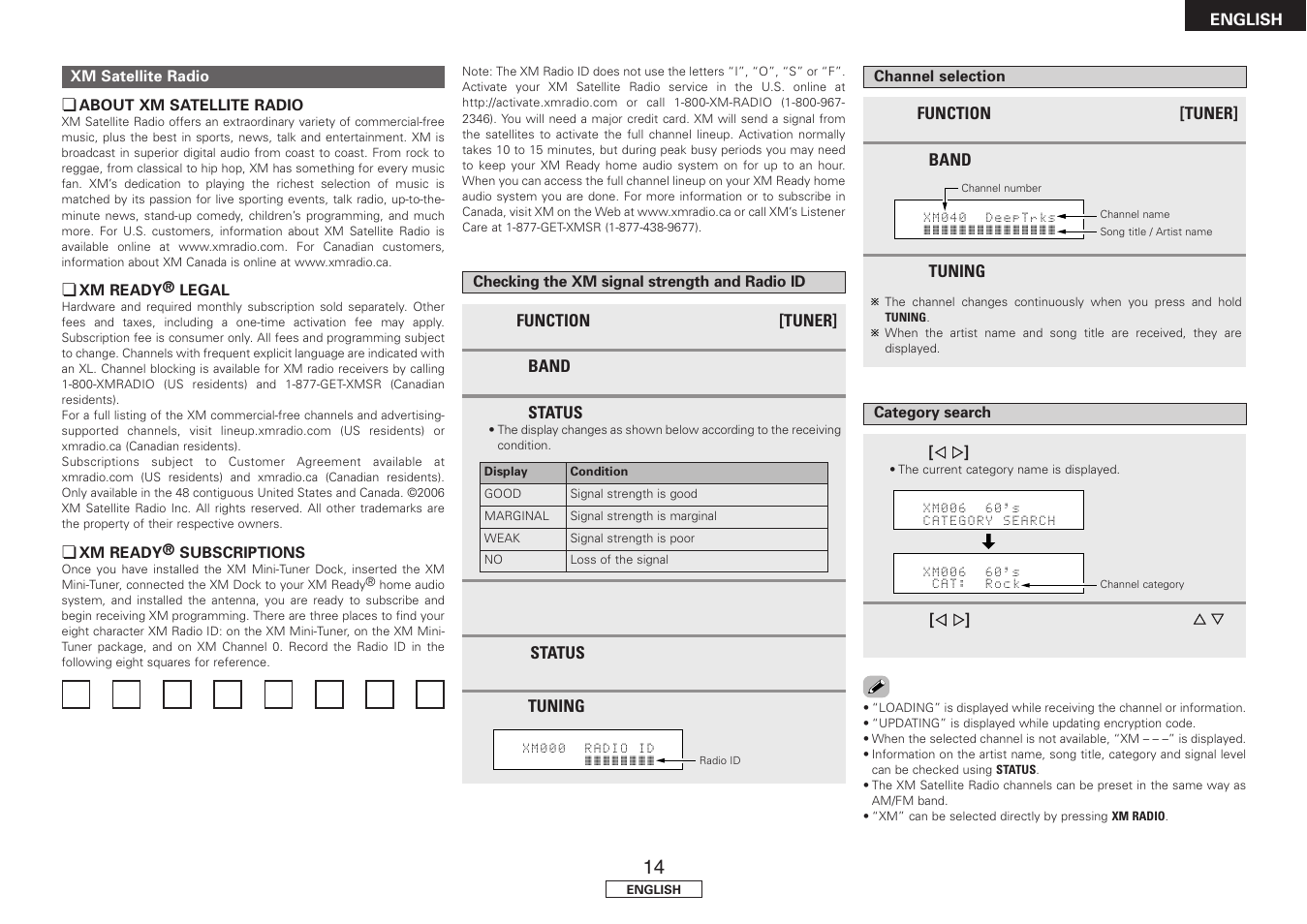 Denon DRA-397 User Manual | Page 17 / 32