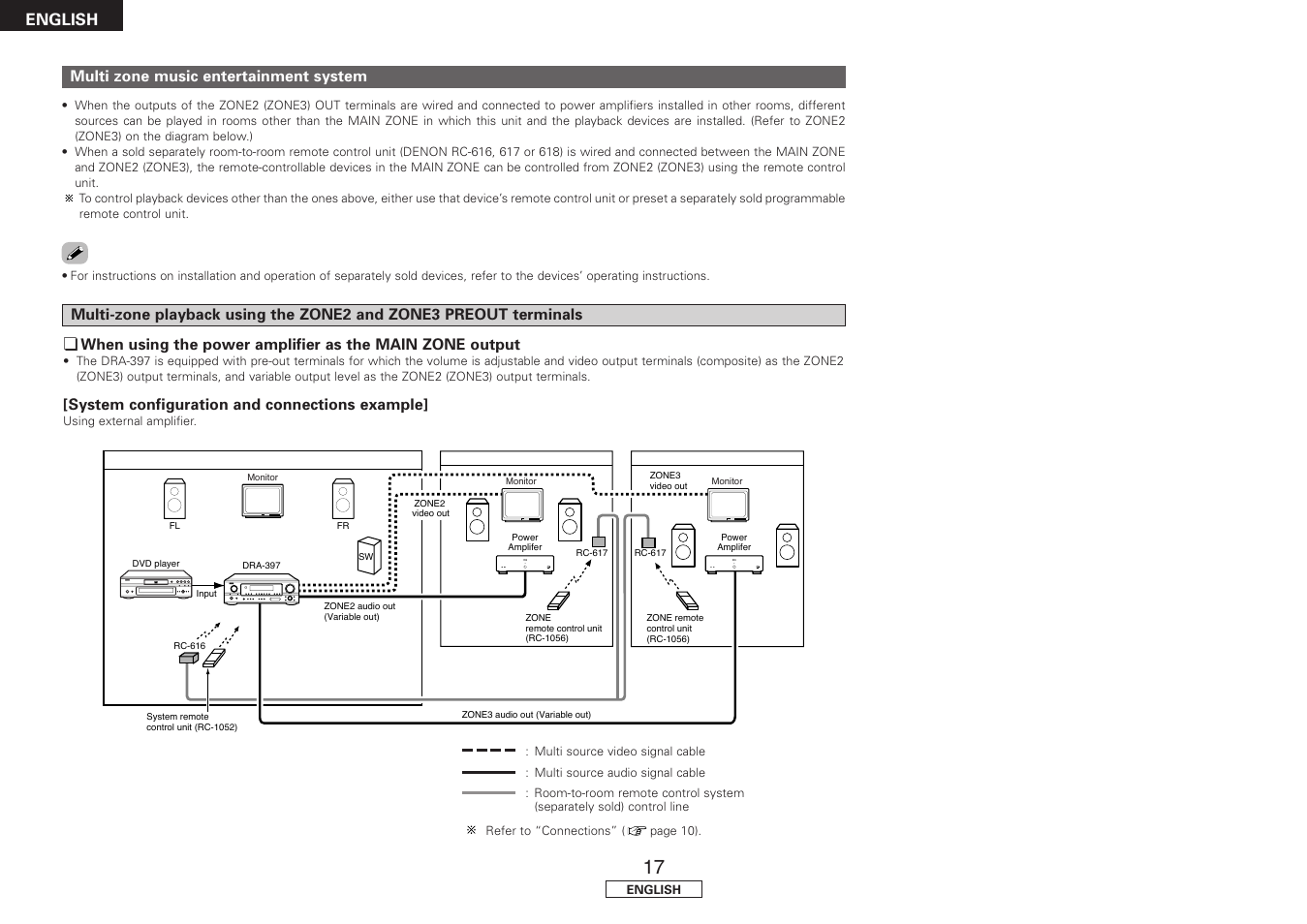 English | Denon DRA-397 User Manual | Page 20 / 32