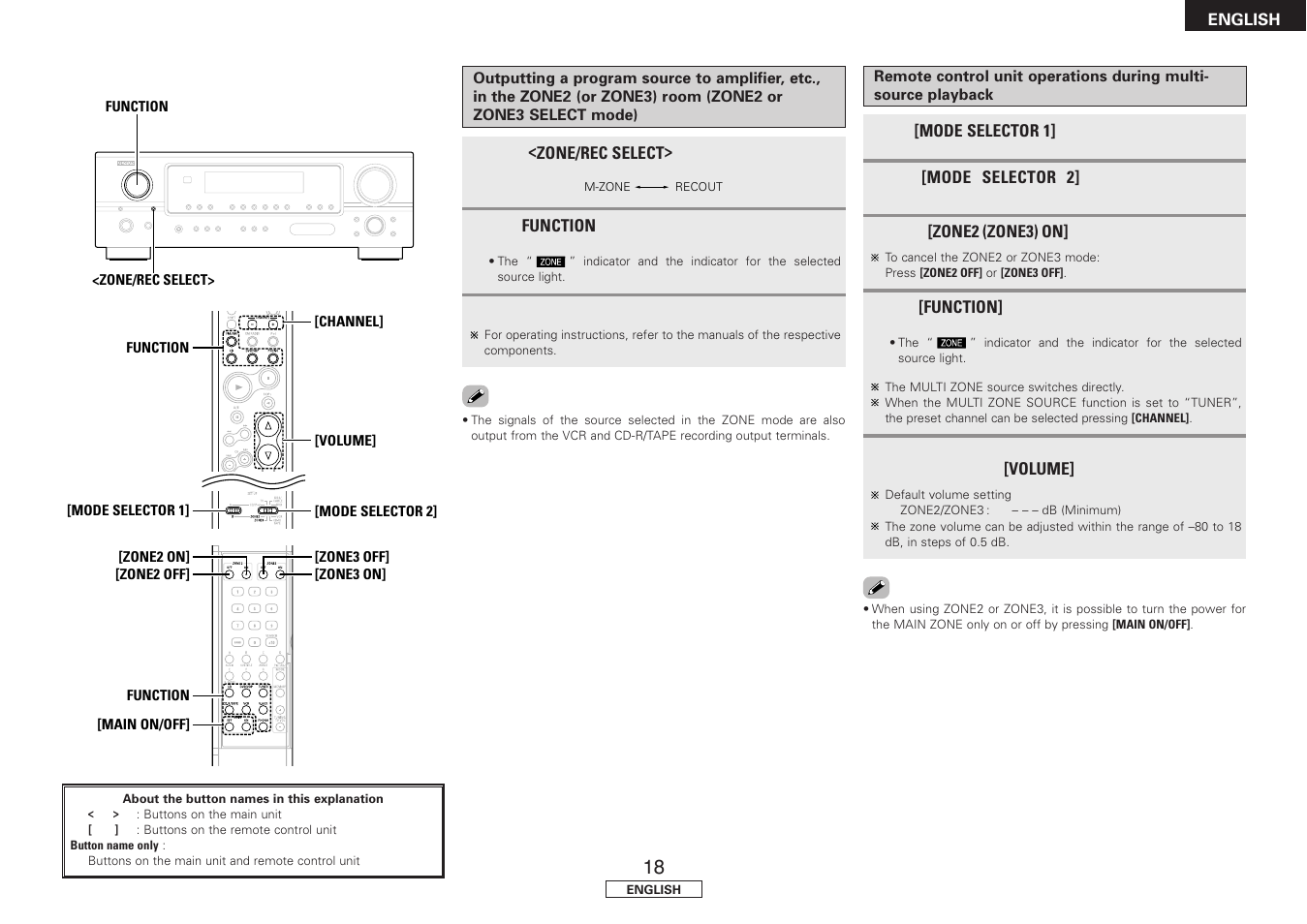 Denon DRA-397 User Manual | Page 21 / 32