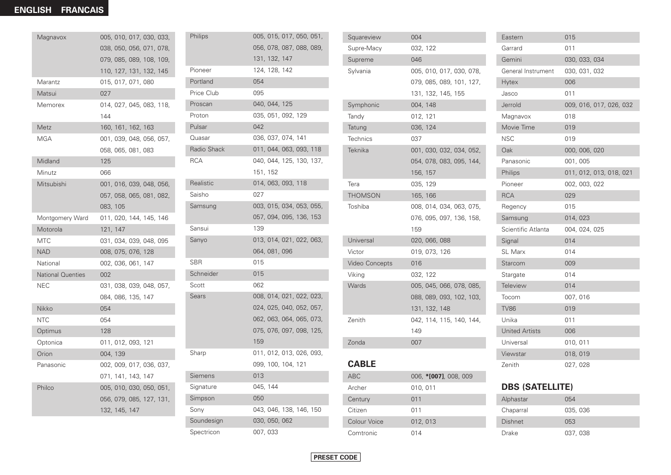 Denon DRA-397 User Manual | Page 30 / 32