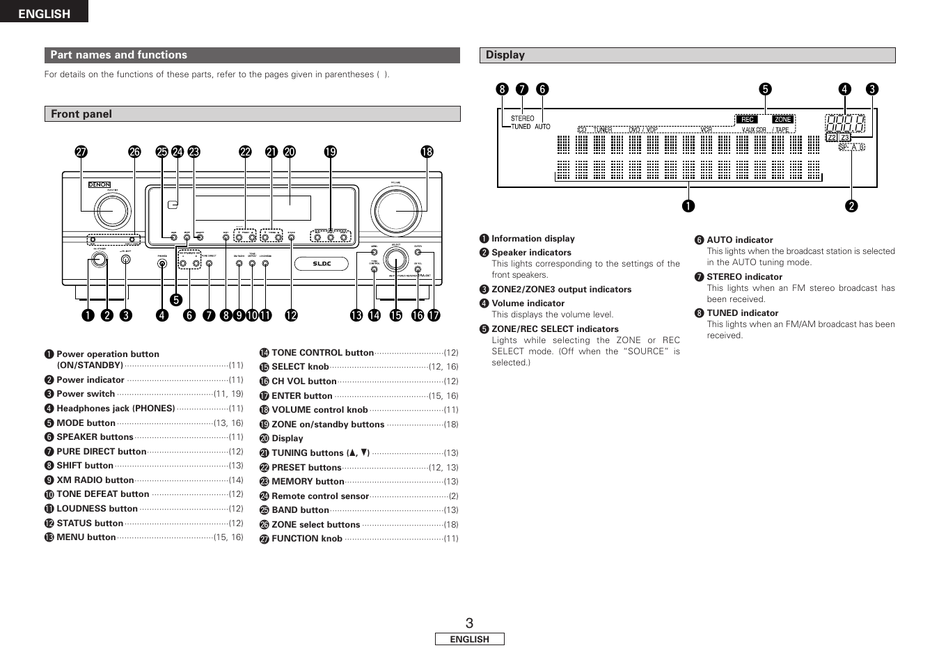 Denon DRA-397 User Manual | Page 6 / 32