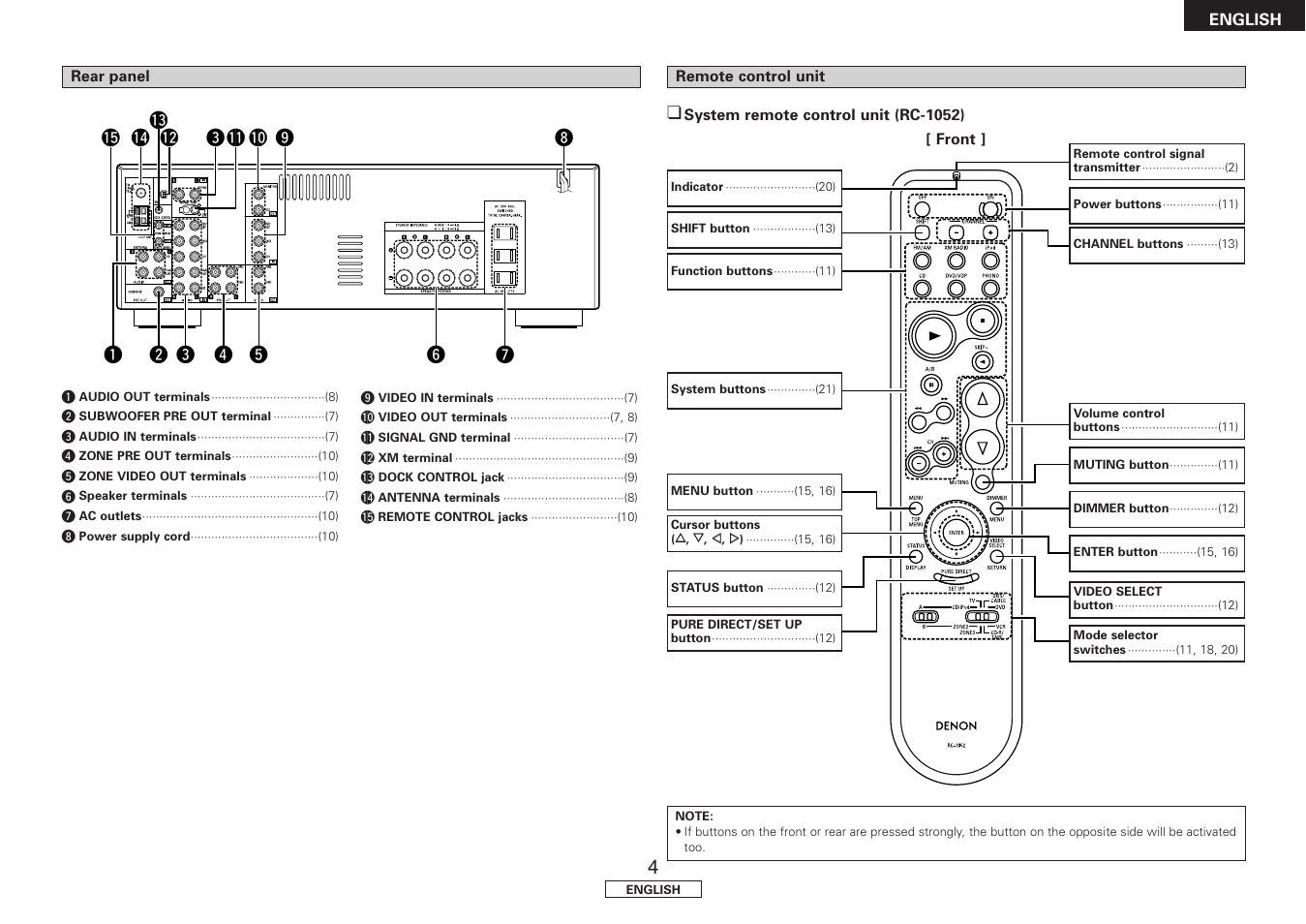 Denon DRA-397 User Manual | Page 7 / 32