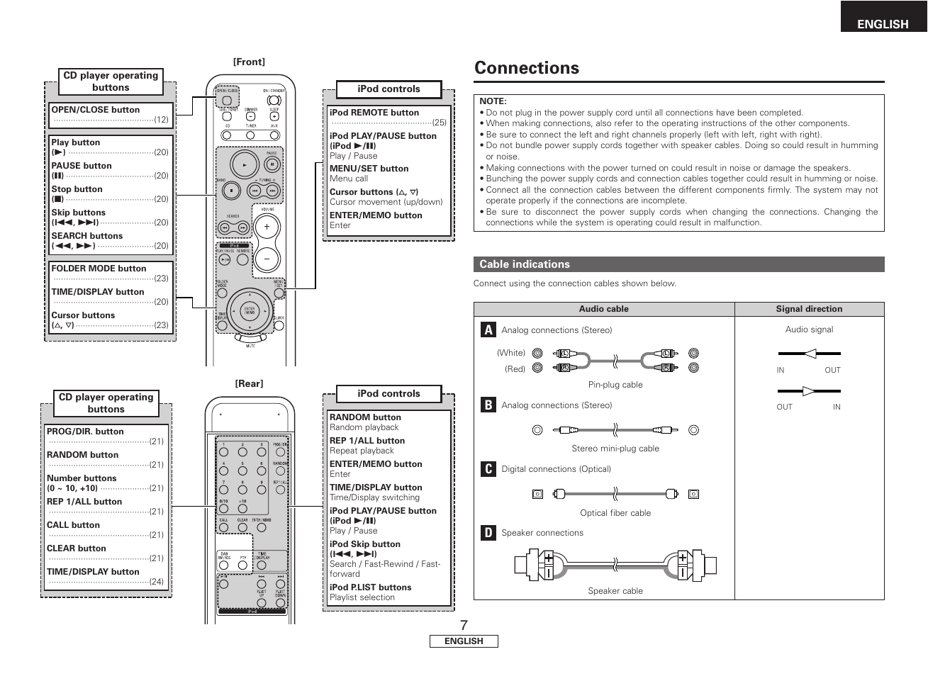 Connections | Denon S-81 User Manual | Page 11 / 33