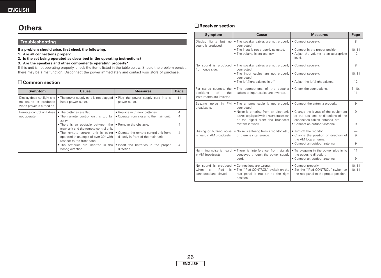 Others, English | Denon S-81 User Manual | Page 30 / 33