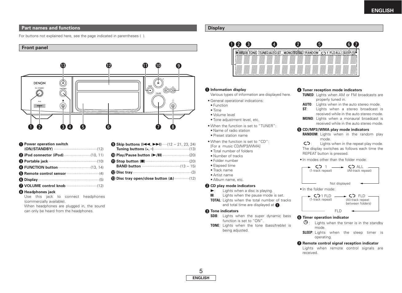 Denon S-81 User Manual | Page 9 / 33