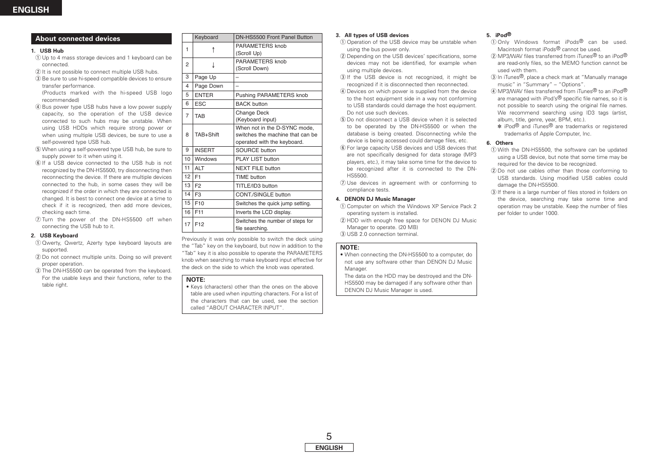 About connected devices, English | Denon DN-HS5500 User Manual | Page 10 / 41