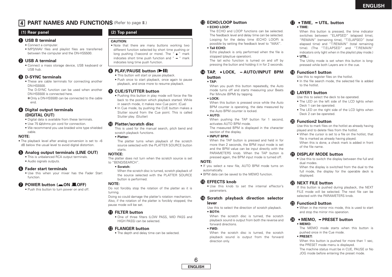 Part names and functions, 1) rear panel, 2) top panel | 4 part names and functions, English | Denon DN-HS5500 User Manual | Page 11 / 41