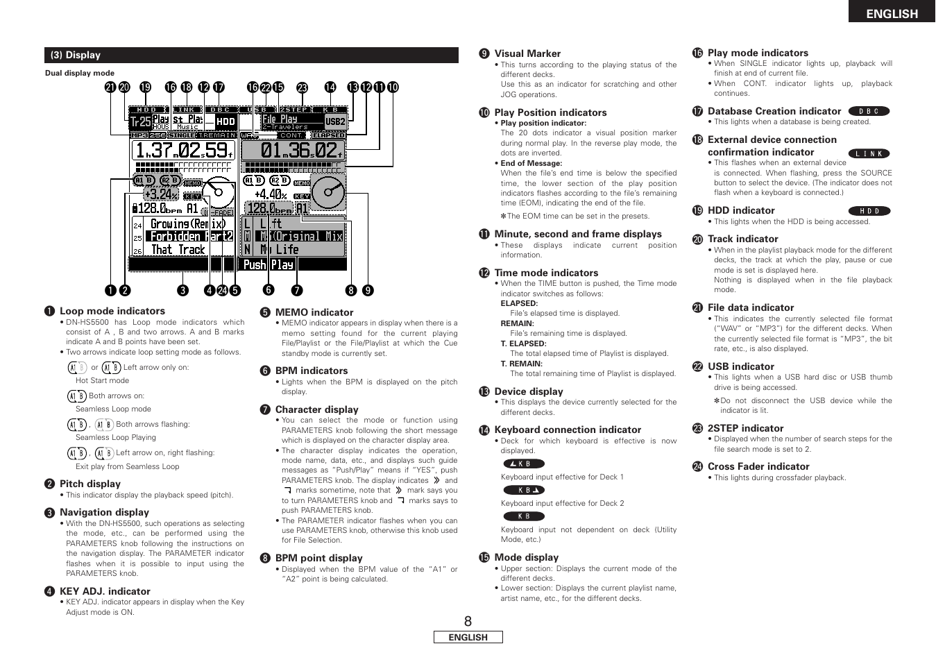 3) display | Denon DN-HS5500 User Manual | Page 13 / 41