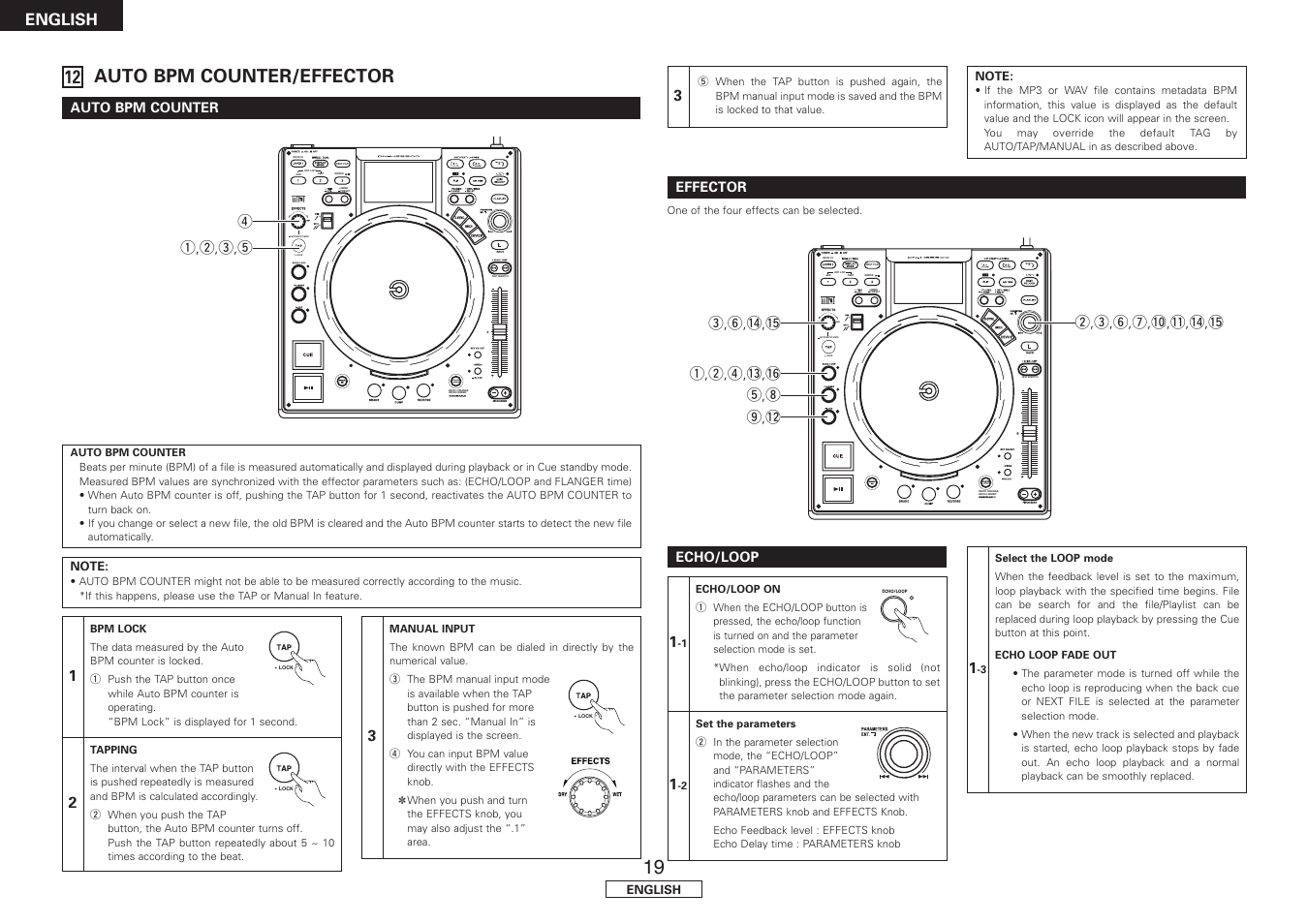 Auto bpm counter/effector, Auto bpm counter, Effector | Echo/loop, Deck1:orange deck2:green next file, 12 auto bpm counter/effector | Denon DN-HS5500 User Manual | Page 24 / 41