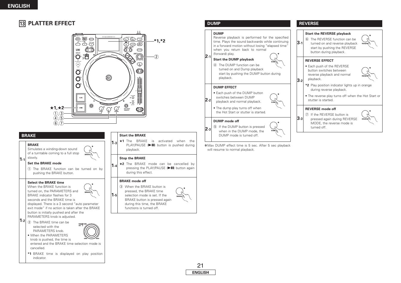 Platter effect, Brake, Dump | Reverse, Deck1:orange deck2:green next file, 13 platter effect | Denon DN-HS5500 User Manual | Page 26 / 41