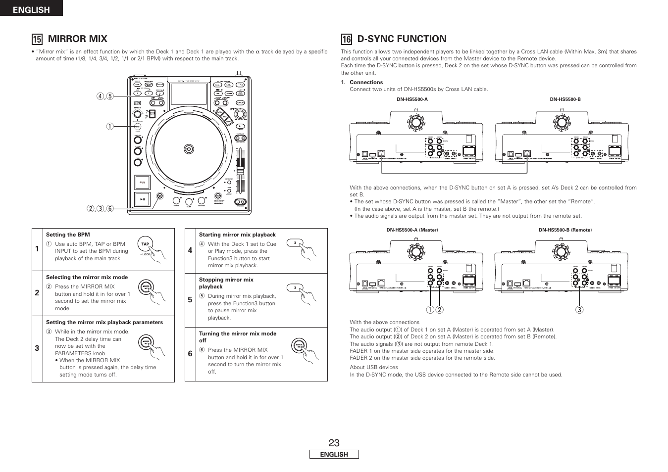 Mirror mix, D-sync function, Deck1:orange deck2:green next file | Denon DN-HS5500 User Manual | Page 28 / 41