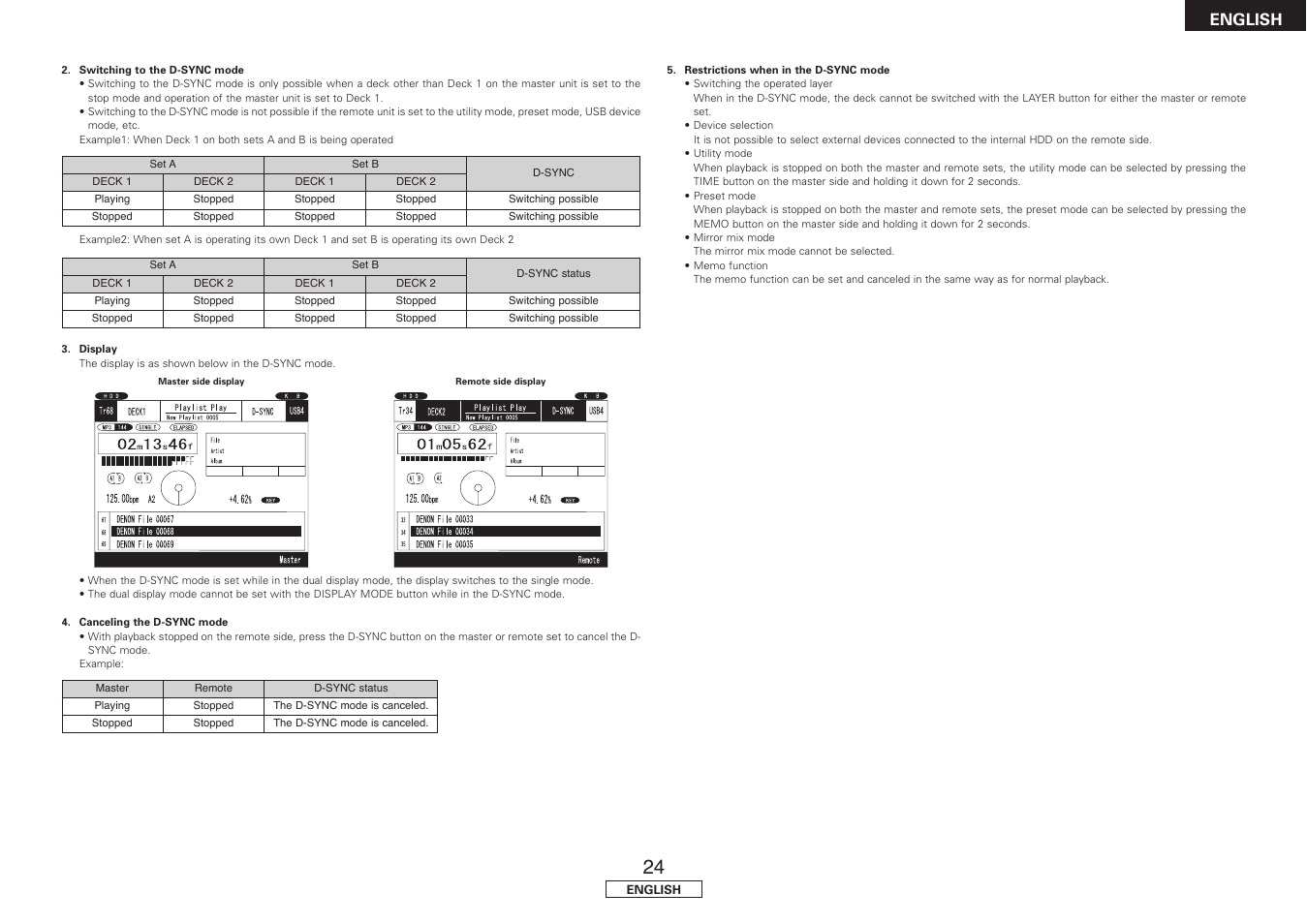 English | Denon DN-HS5500 User Manual | Page 29 / 41