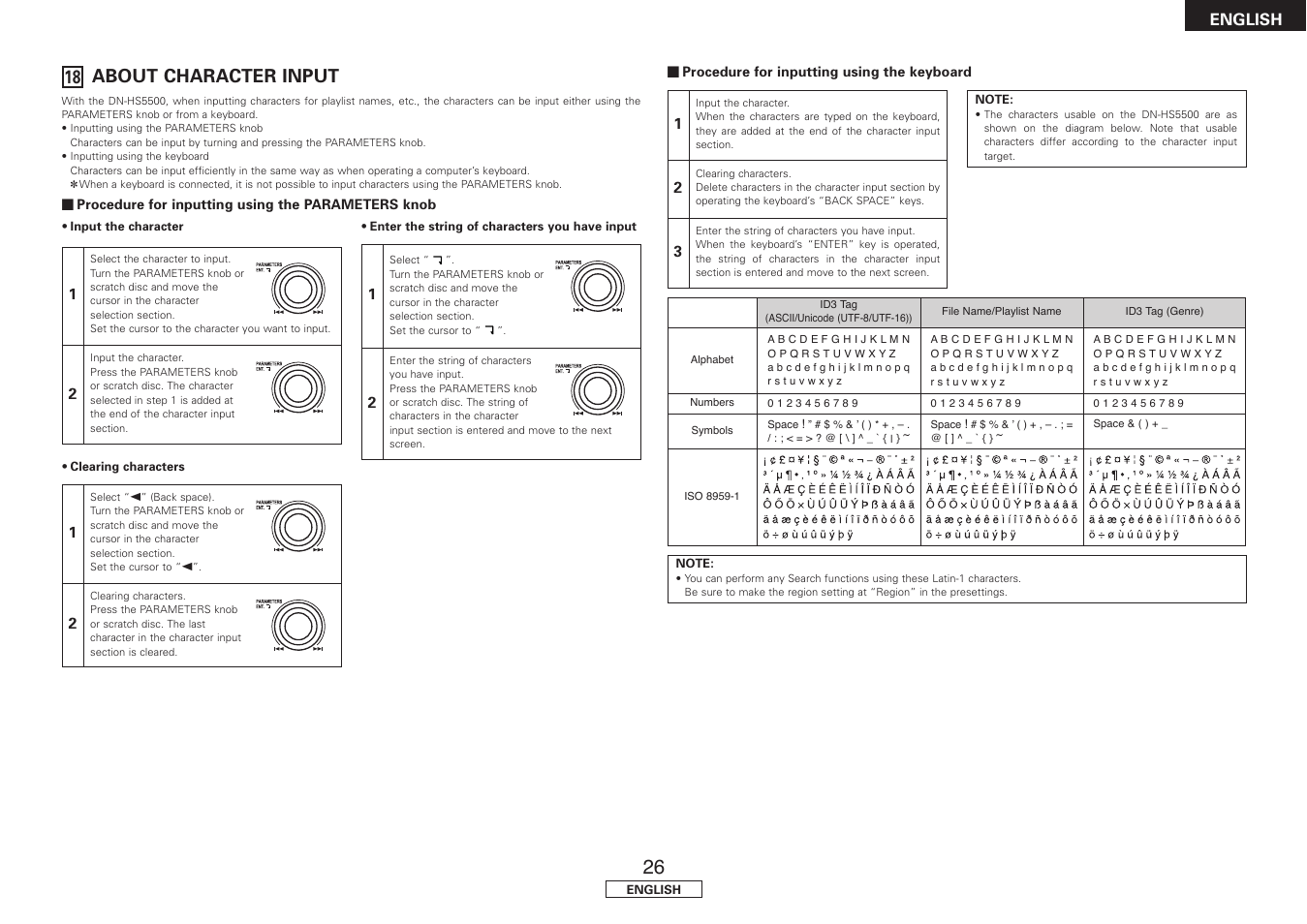About character input, 18 about character input, English | Denon DN-HS5500 User Manual | Page 31 / 41