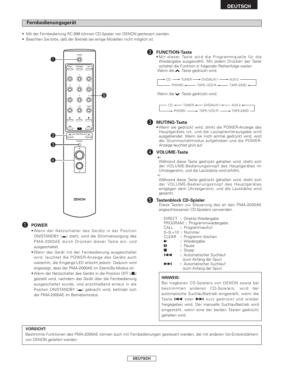 Deutsch, Qw e r t, Fernbedienungsgerät | Denon PMA-2000AE User Manual | Page 23 / 90