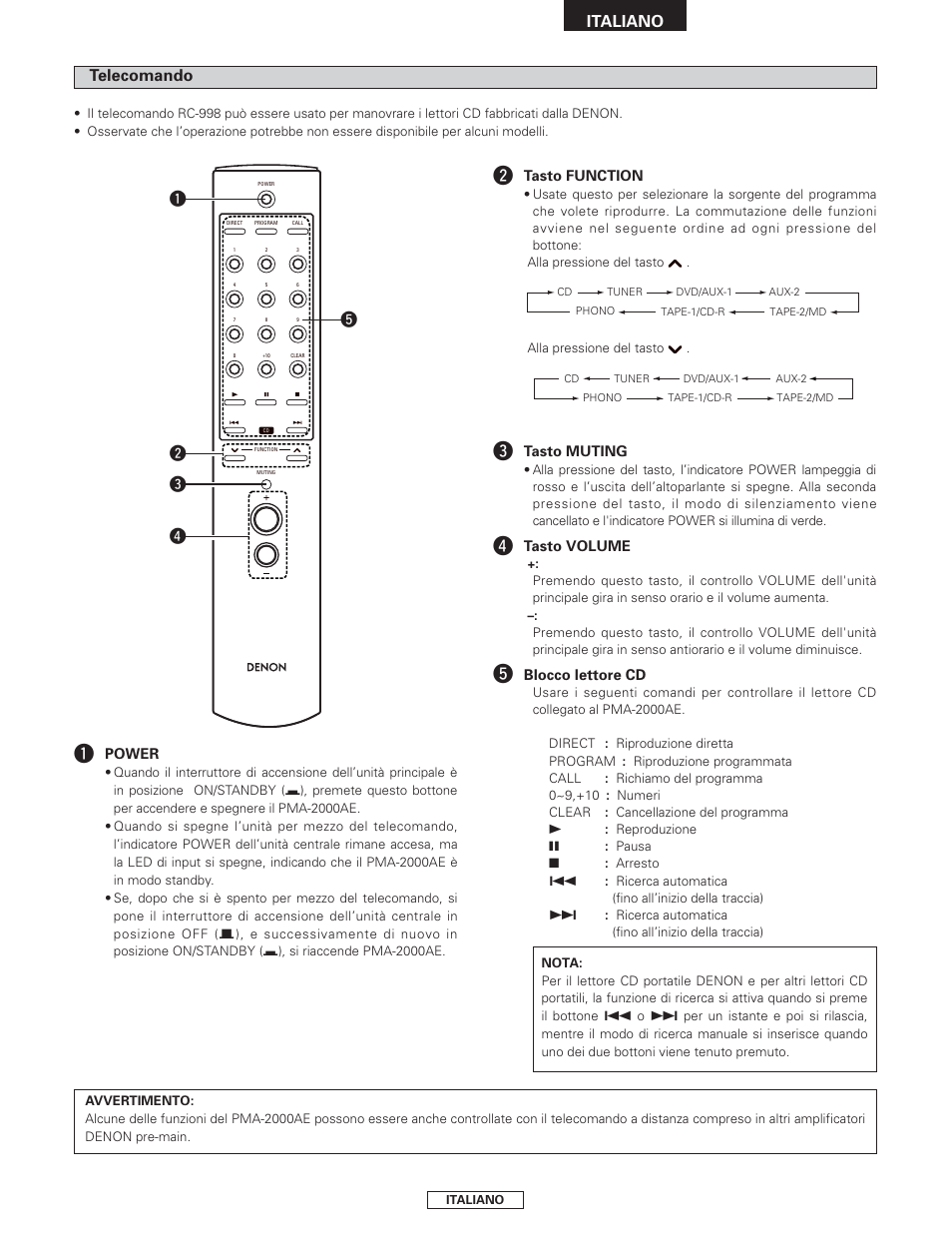 Italiano, Qw e r t, Telecomando | Denon PMA-2000AE User Manual | Page 47 / 90