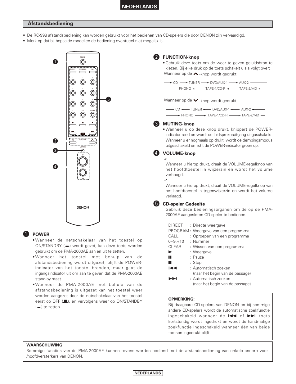 Nederlands, Qw e r t, Afstandsbediening | Denon PMA-2000AE User Manual | Page 71 / 90