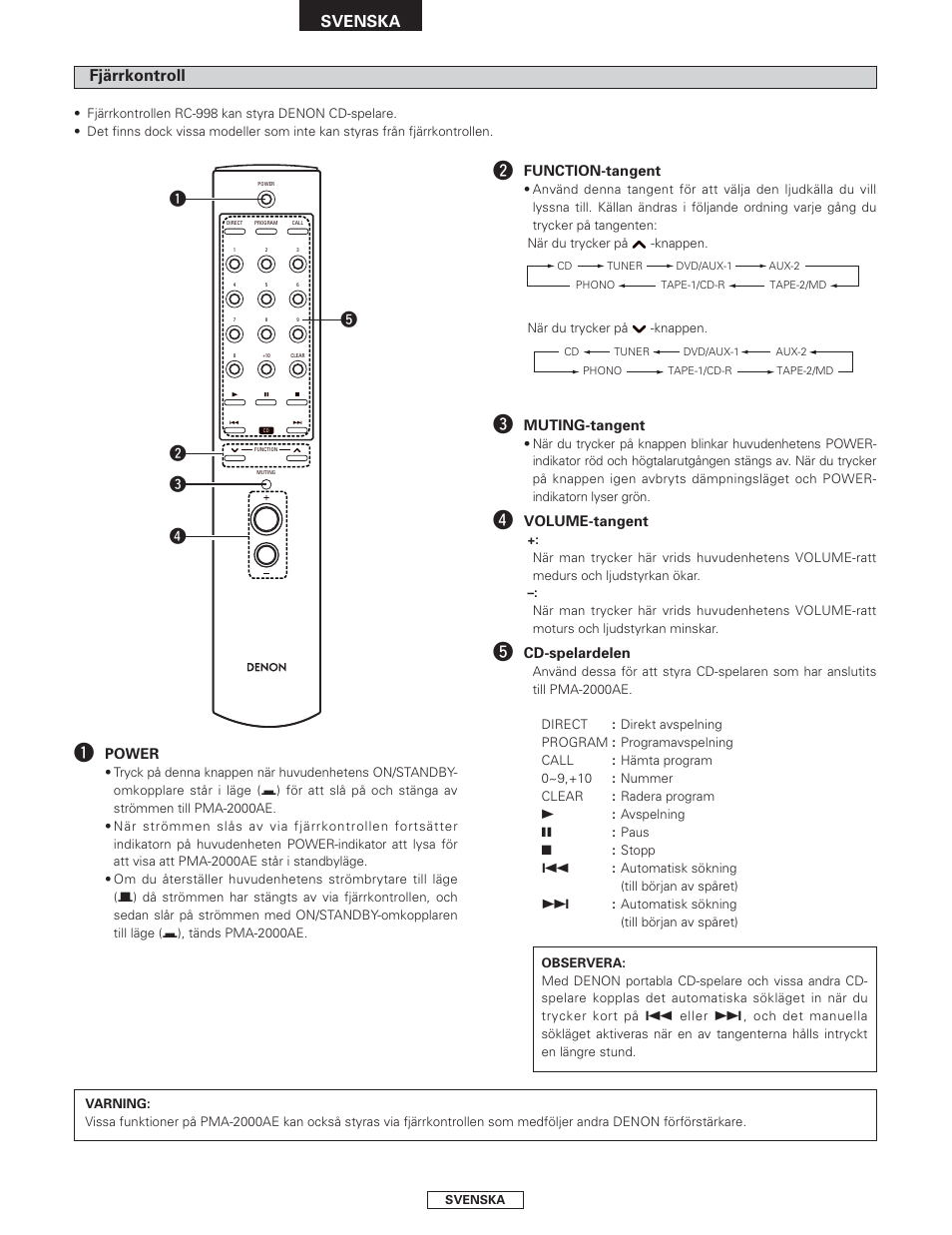 Svenska, Qw e r t, Fjärrkontroll | Denon PMA-2000AE User Manual | Page 83 / 90