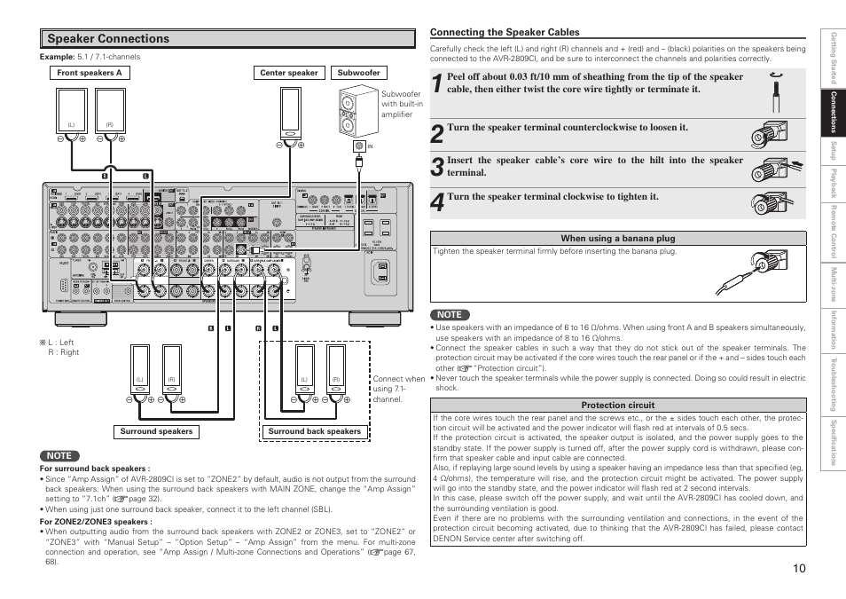 Speaker connections | Denon AVR-2809CI User Manual | Page 13 / 102
