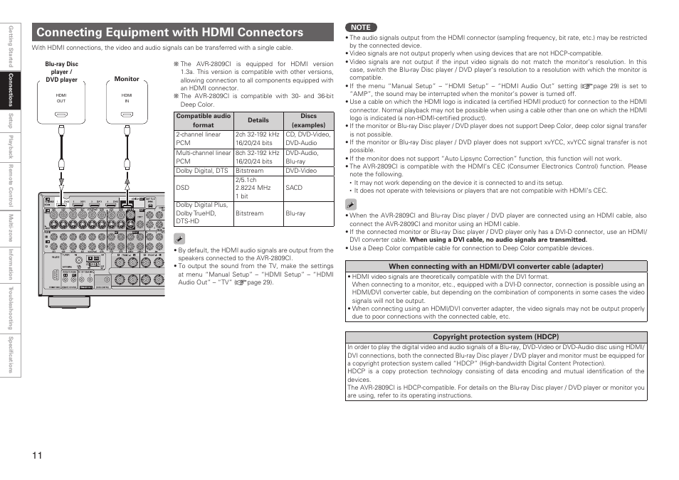 Connecting equipment with hdmi connectors | Denon AVR-2809CI User Manual | Page 14 / 102