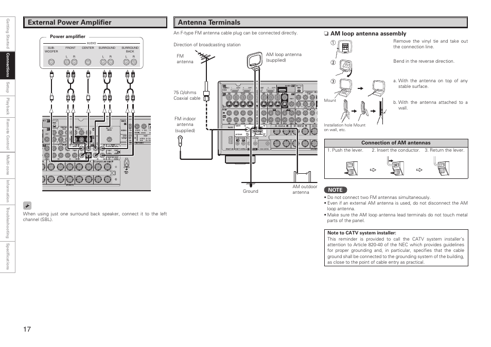 Antenna terminals, External power amplifier, Nam loop antenna assembly | Denon AVR-2809CI User Manual | Page 20 / 102