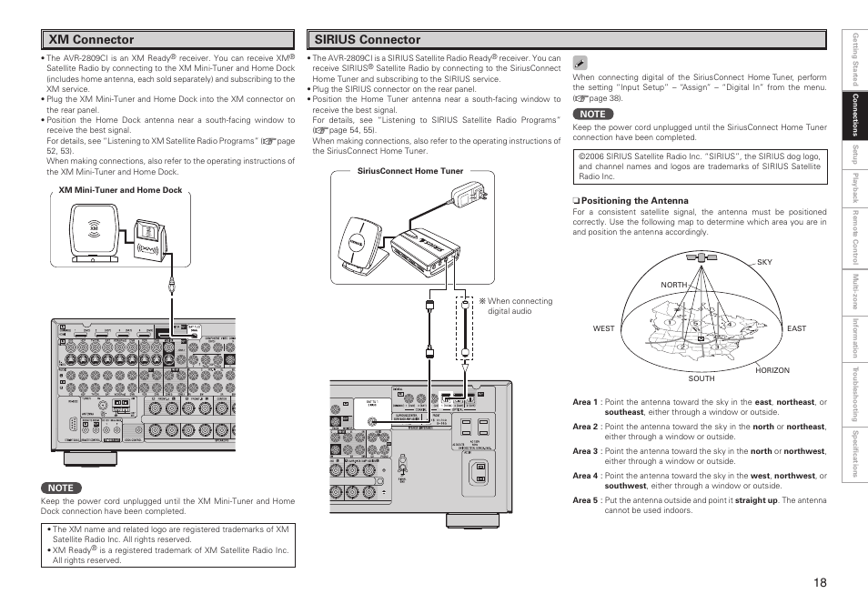 Xm connector, Sirius connector | Denon AVR-2809CI User Manual | Page 21 / 102
