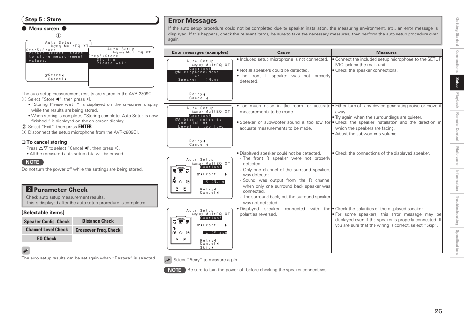 Error messages, Sparameter check | Denon AVR-2809CI User Manual | Page 29 / 102