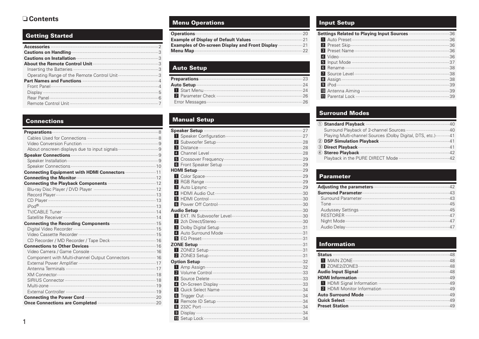 Ncontents | Denon AVR-2809CI User Manual | Page 4 / 102