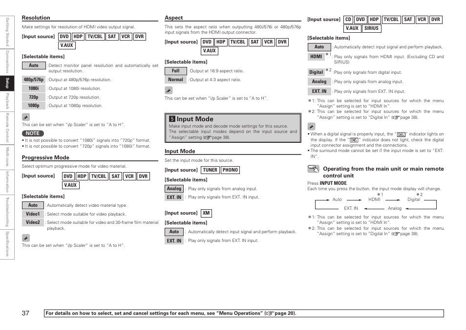Ginput mode | Denon AVR-2809CI User Manual | Page 40 / 102