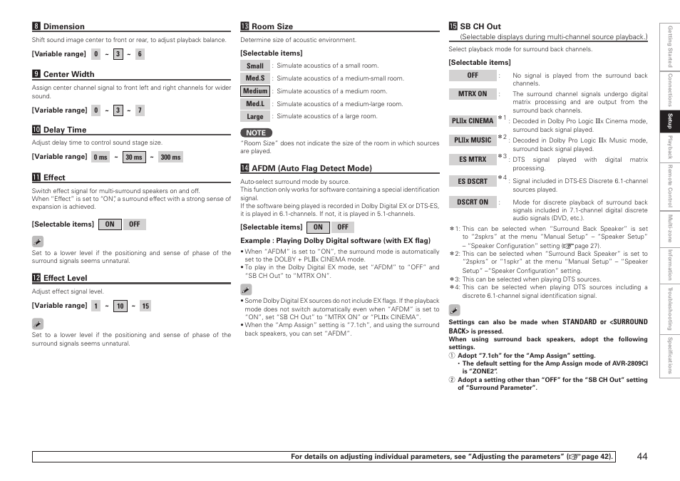 Denon AVR-2809CI User Manual | Page 47 / 102