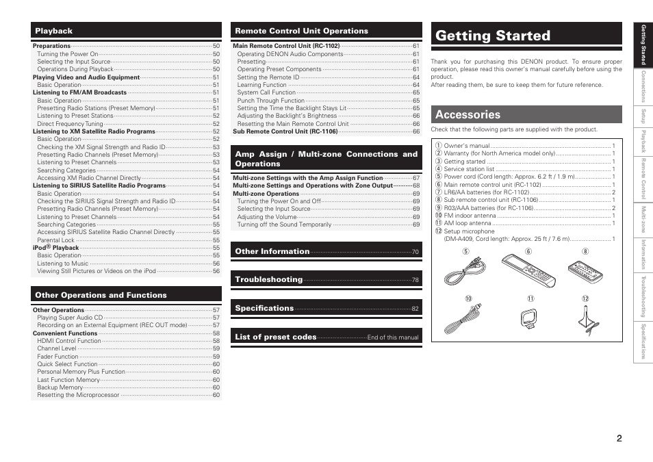 Getting started, Accessories | Denon AVR-2809CI User Manual | Page 5 / 102
