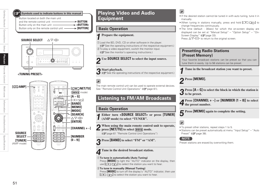 Listening to fm/am broadcasts, Playing video and audio equipment | Denon AVR-2809CI User Manual | Page 54 / 102