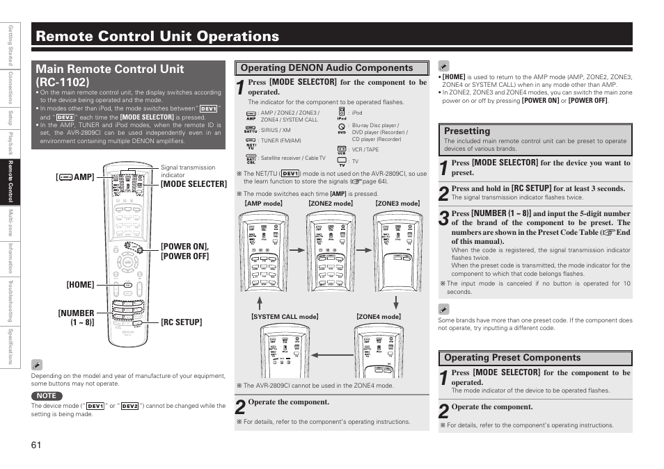 Remote control unit operations, Main remote control unit (rc-1102) | Denon AVR-2809CI User Manual | Page 64 / 102