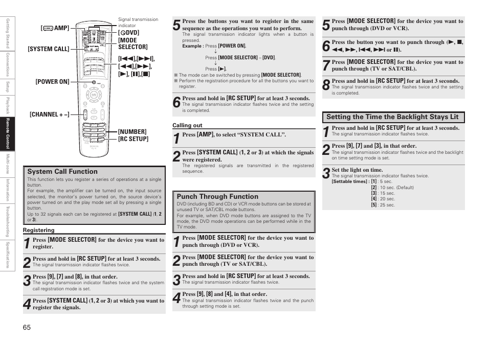 Denon AVR-2809CI User Manual | Page 68 / 102