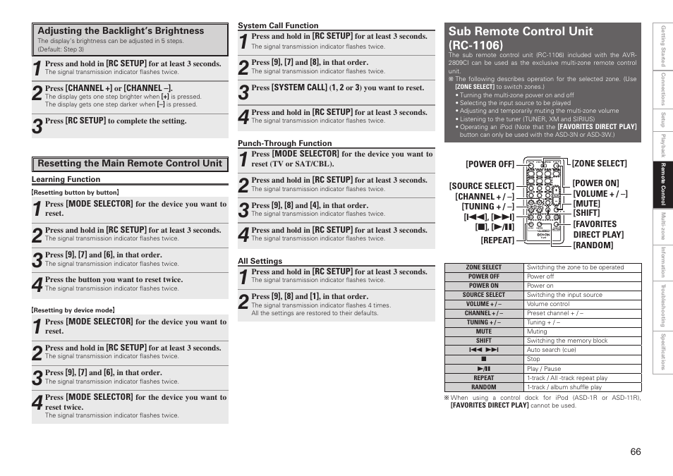 Sub remote control unit (rc-1106) | Denon AVR-2809CI User Manual | Page 69 / 102