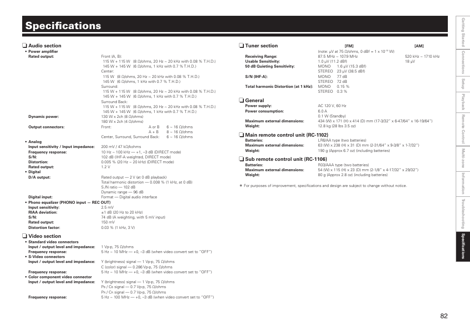 Specifications | Denon AVR-2809CI User Manual | Page 85 / 102