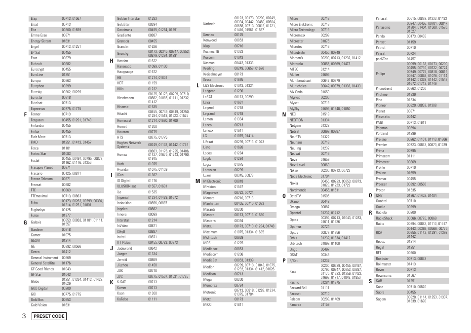 Denon AVR-2809CI User Manual | Page 88 / 102