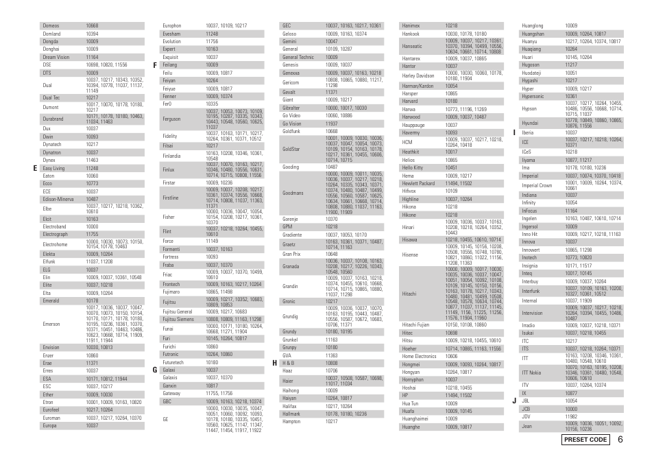 Denon AVR-2809CI User Manual | Page 91 / 102