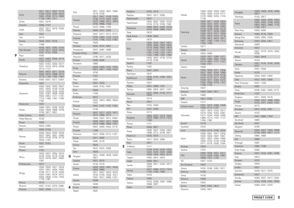 Denon AVR-2809CI User Manual | Page 93 / 102
