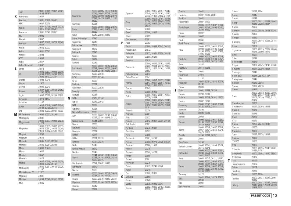 Denon AVR-2809CI User Manual | Page 97 / 102
