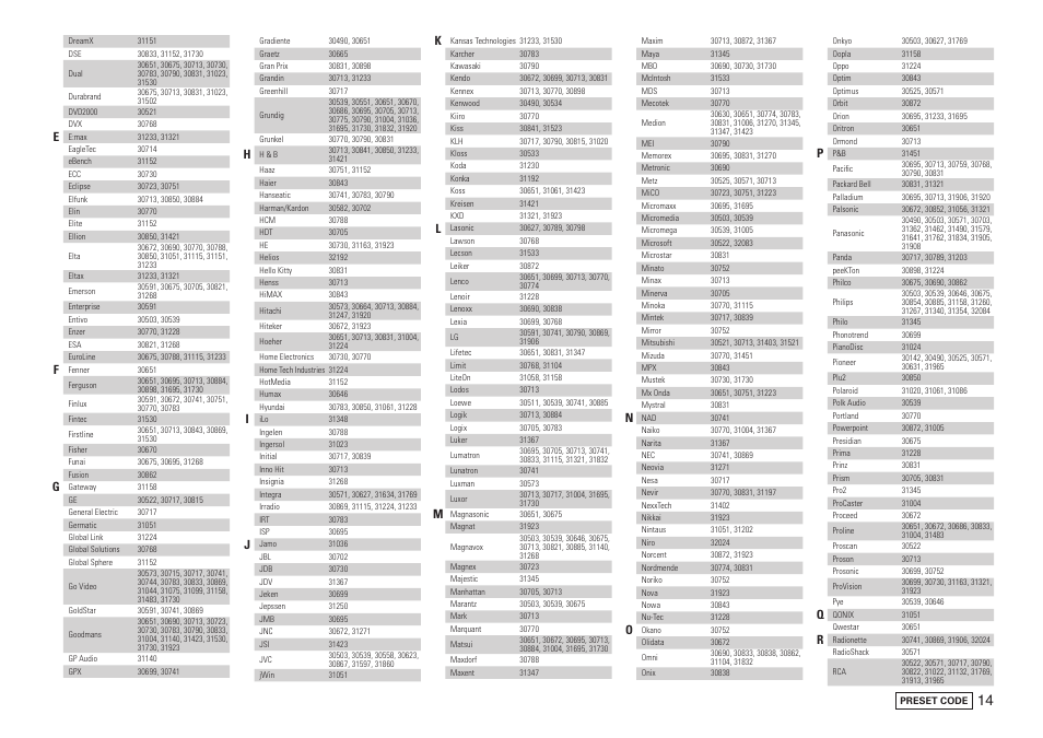 Denon AVR-2809CI User Manual | Page 99 / 102