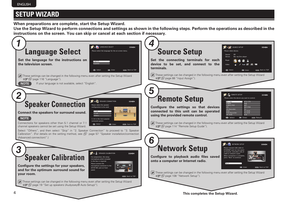 Network setup, Remote setup, Source setup | Speaker calibration, Speaker connection, Language select, Setup wizard | Denon AVR-2312CI User Manual | Page 8 / 16