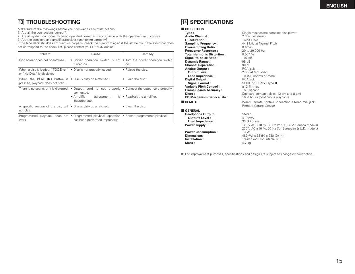 Troubleshooting, Specifications, English | Denon DN-C615 User Manual | Page 15 / 76